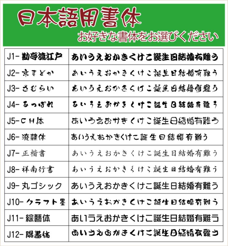 画像14: 退職祝い 還暦祝い サーモス 名入れ マグカップ 《 サーモス 真空断熱 メタリック マグカップ 350ml 》 JDS-351 THERMOS コーヒー 紅茶 お誕生日 還暦祝い プレゼント 最短 即日発送 女性 男性  マグカップ (14)