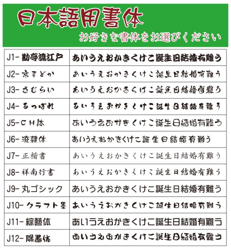 画像6: 名入れ 焼酎 麦 《 佐藤 麦焼酎 1800ml 25度 桐箱入り 》 名入れお酒 名入れ焼酎 ギフト 贈答 プレゼント 1升瓶 (6)