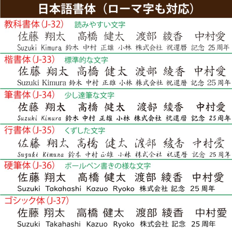 画像18: 名入れ ボールペン 3点 セット 《  パーカー ボールペン アルミ製 カード フセンブック  》 純正BOX PARKER 名入れプレゼント ギフト (18)