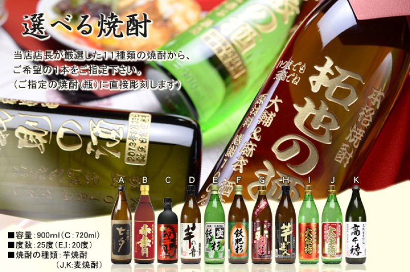 画像7: 名入れ焼酎 《 選べる 芋焼酎 麦焼酎 》 名入れ彫刻 お酒 (7)