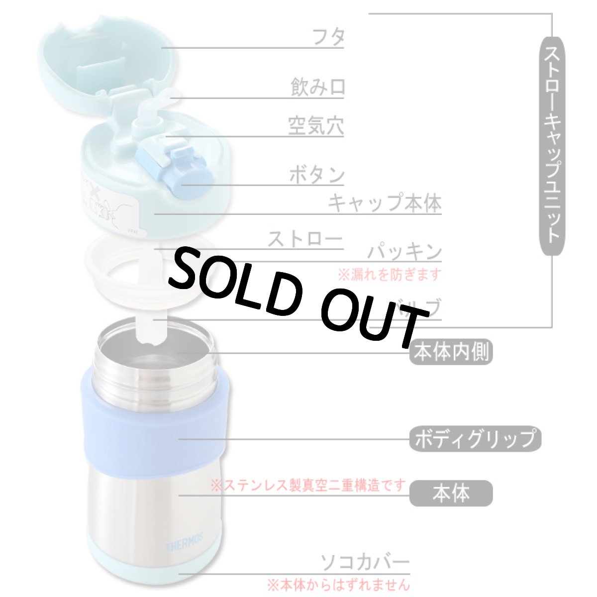 画像8: サーモス ストローマグ 水筒 名入れ 【 動物フェイスデザイン 】 プレゼント 出産祝い 名前入り ギフト ベビー キッズ こども用 魔法びん 保冷 お祝い 男の子 女の子 290ml FFH-290ST THERMOS 9ヵ月頃から 幼稚園 保育園 子供用 (8)