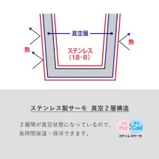 画像3: 敬老の日 名入れ プレゼント  《敬老ギフト 【鑑賞用】 ステンレス製 ホワイト保冷缶ホルダー 真空二重構造 350ml  》 保冷缶ホルダー 男性 父 缶 ビール 名前入り ギフト お父さん 還暦祝い 退職祝い 60歳 記念品 おしゃれ 70歳 40代 50代 60代 70代 定年 2026 (3)