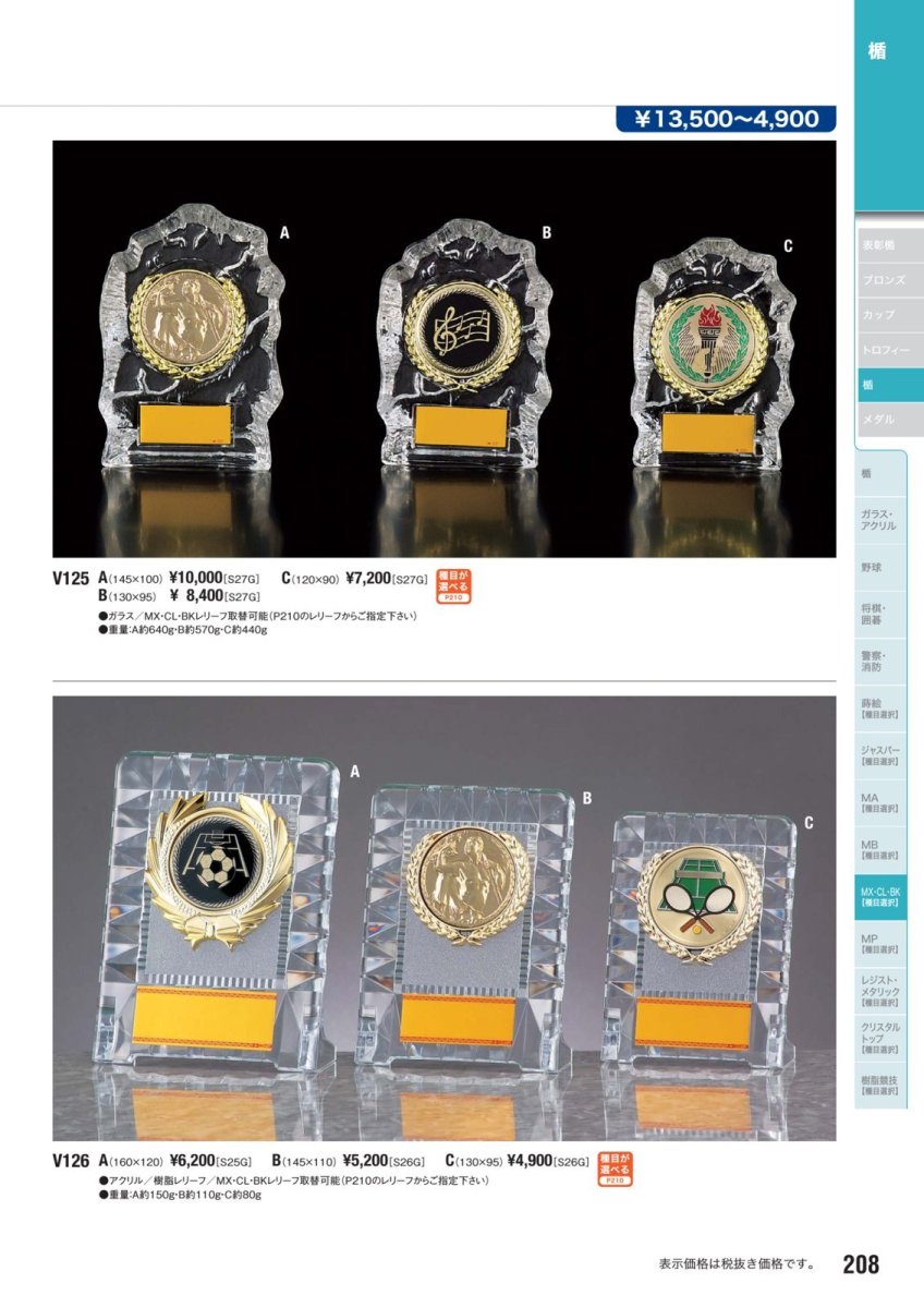 カタログ掲載ページ（Gold Star No.48 p.208）