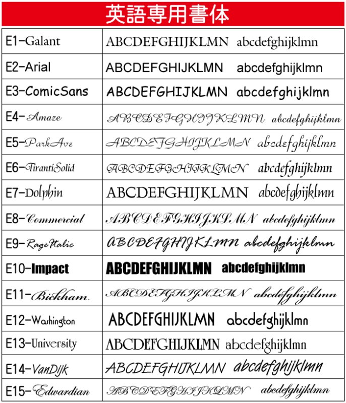 画像18: 名入れ ワイン 金賞ワイン 【  金賞 受賞 ワイン  】 ＜ ギフトボックス 付き ＞ お誕生日 還暦祝い 名前入り 名入れ彫刻 ギフト 贈答 プレゼント 選べるワイン 750ml 結婚祝い (18)