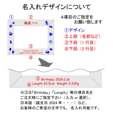 画像9: 名入れ フォトフレーム 出産祝い 身長 体重 刻印 写真立て L版サイズ 《エンジェルフレーム》 かわいい 選べるデザイン 赤ちゃん ベビー 出産 ベビーメモリアル 男の子 女の子 出産祝い 内祝い 誕生 記念 両親 名前入り ギフト （ ギフト 贈答 プレゼント ） (9)
