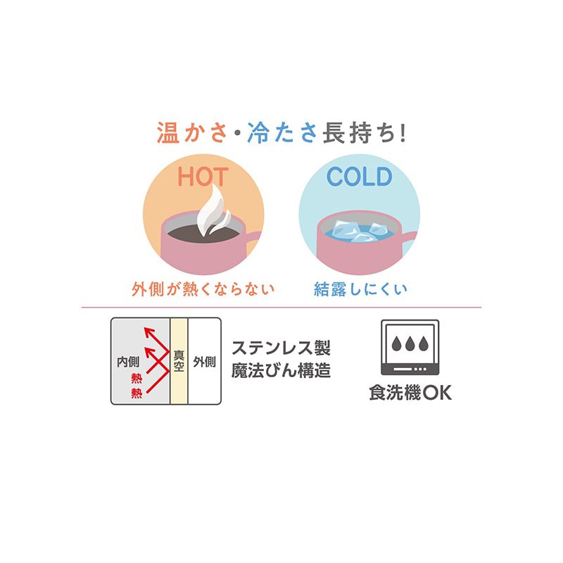 画像4: 名入れ マグカップ サーモス 真空断熱マグカップ 350ml JTD-350 THERMOS ステンレス メッセージ コーヒー お誕生日 還暦祝い プレゼント 名前入りギフト 名入れギフト 送料無料 最短 即日発送 女性 男性 実用的 2026 (4)
