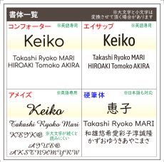 画像10: 名入れ マグカップ 「 ナチュル マグカップ 名入れ 」 陶器 北欧風 ギフト コーヒー おしゃれ 食器 かわいい 紅茶 お誕生日 還暦祝い プレゼント 名前入りギフト 名入れギフト ランキング 最短 即日発送 女性 男性 実用的 2026 (10)