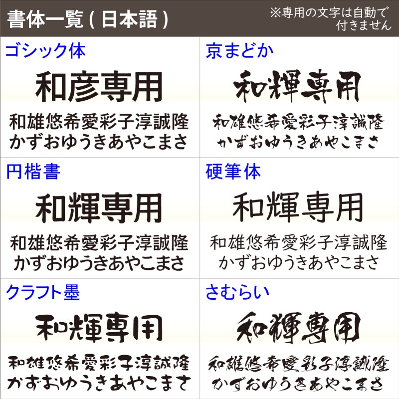 画像12: 名入れ マグカップ サーモス 真空断熱マグカップ 350ml JDG-352C THERMOS ステンレス メッセージ コーヒー お誕生日 還暦祝い プレゼント 名前入りギフト 名入れギフト 送料無料 最短 即日発送 女性 男性 実用的 2025 (12)