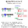画像9: 名入れ マグカップ サーモス 真空断熱マグカップ 350ml JDG-352C THERMOS ステンレス メッセージ コーヒー お誕生日 還暦祝い プレゼント 名前入りギフト 名入れギフト 送料無料 最短 即日発送 女性 男性 実用的 2025 (9)