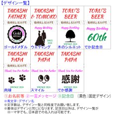 画像12: 退職祝い 還暦祝い 名入れ ビール ＆ グラス セット プレゼント 「 ダブル 名入れ 加工 セット 」 誕生日 還暦祝い 名前入りギフト 名入れギフト イネディット 330ml 薄吹き グラス 2026 (12)