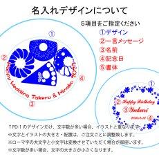 画像2: 退職祝い 還暦祝い 敬老の日 名入れ ケーキ皿 ギフト 《  ガラス 楕円プレート  小皿  》 お誕生日 還暦祝い 出産 内祝いに名前入りギフト 名入れのプレゼント 名入れ 2026 (2)