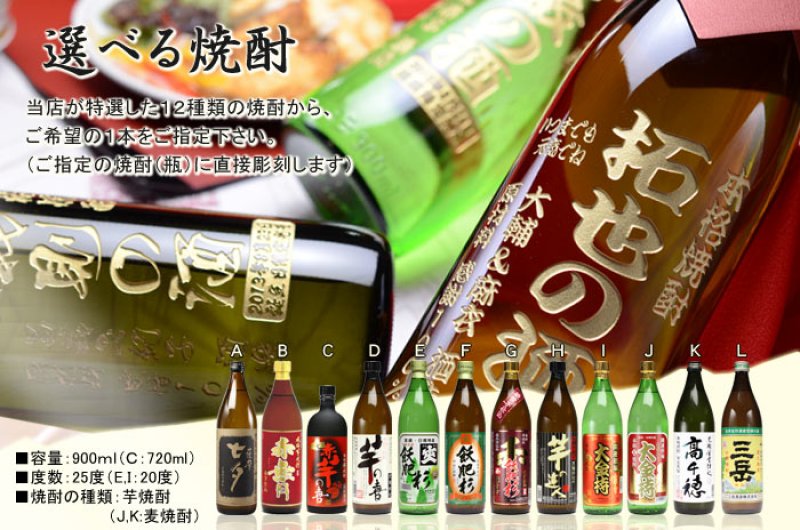 画像4: 名入れ焼酎 《 選べる 芋焼酎 麦焼酎 》 名入れ彫刻 お酒 (4)
